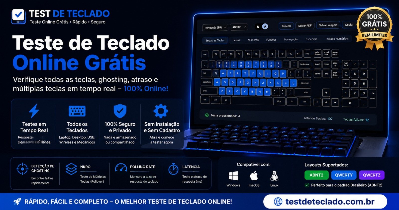 Teste De Teclado